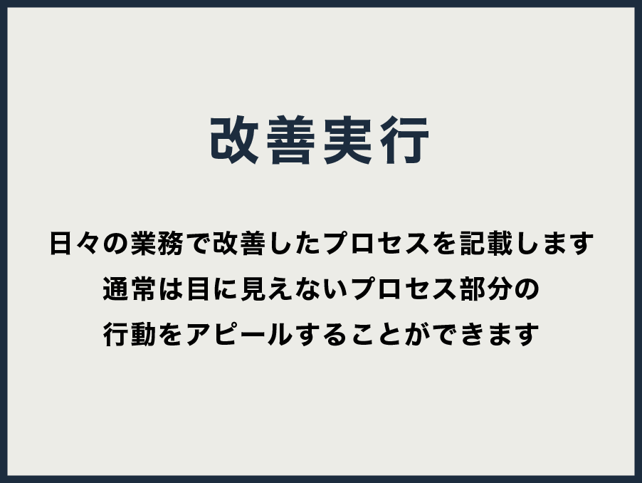 改善実行