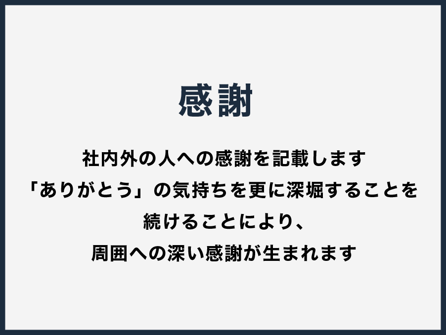 感謝